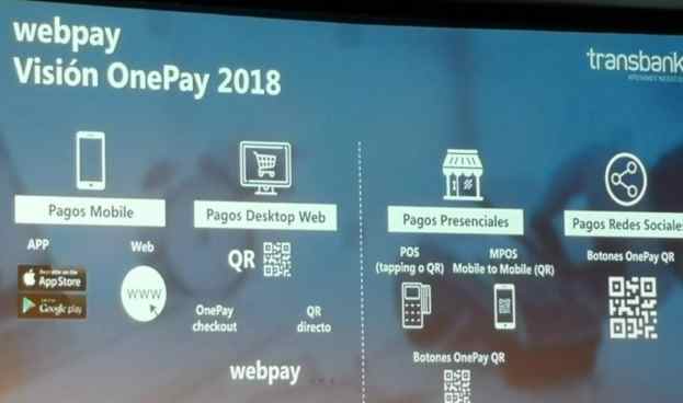 Transbank presenta en sociedad OnePay, su nueva billetera virtual