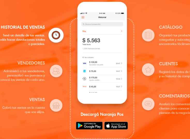 Argentina: Naranja Pos, nueva opcin para cobrar con tarjeta desde cualquier celular 