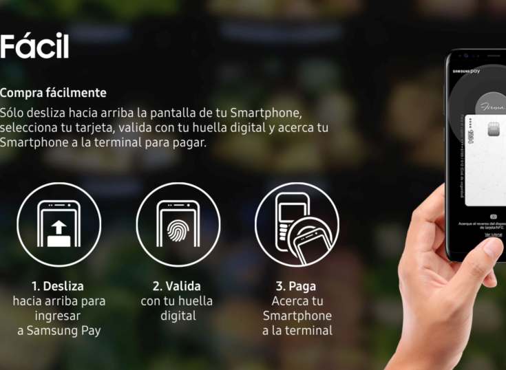 Mxico: Samsung Pay permitir realizar compras no presente 