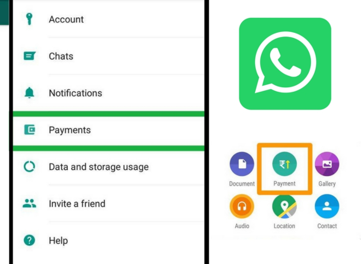 India: compliance de WhatsApp Pay bajo revisin antes de la aprobacin final