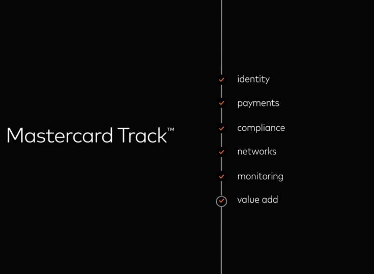 Mastercard Track busca ganar terreno con los pagos B2B 