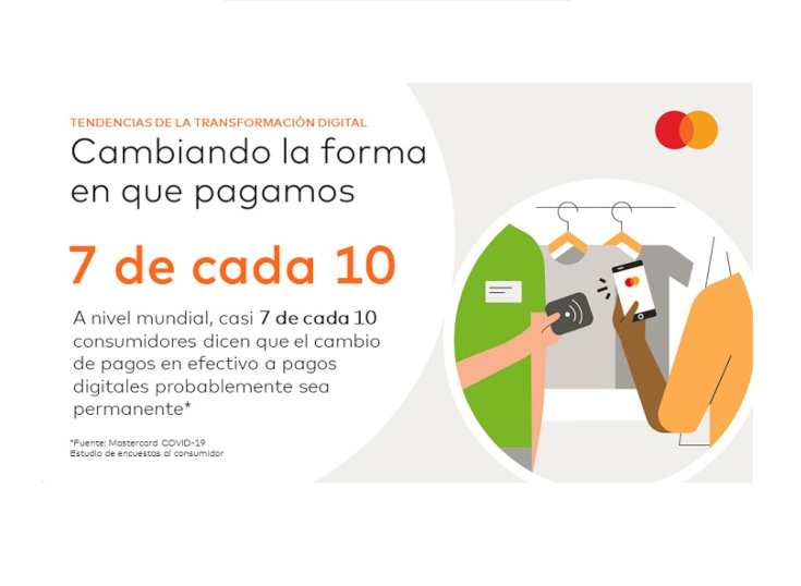 E-commerce alcanza niveles sin precedentes segn estudio de Mastercard