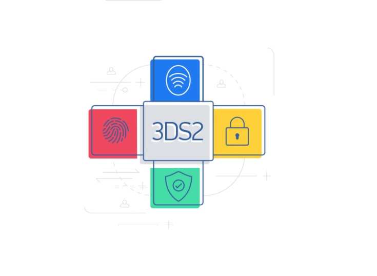 Paraguay: compras en lnea ms seguras con 3D Secure 2.0