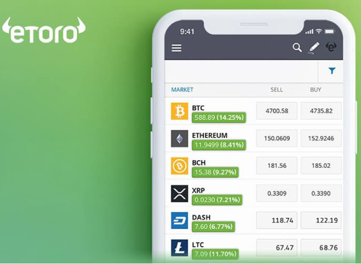 eToro cuenta con activos administrados por un valor de 9.400 millones de dlares