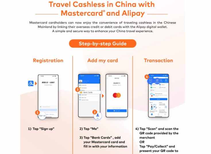 Mastercard y Alipay amplan su sociedad