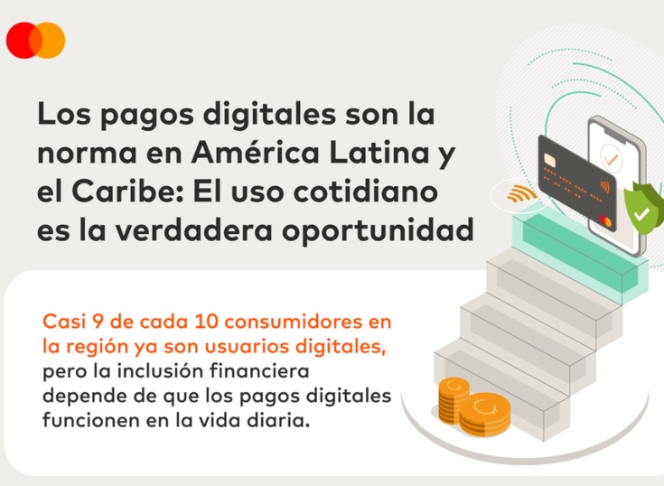 El 89% de los consumidores de América Latina ya se consideran usuarios digitales, según Mastercard