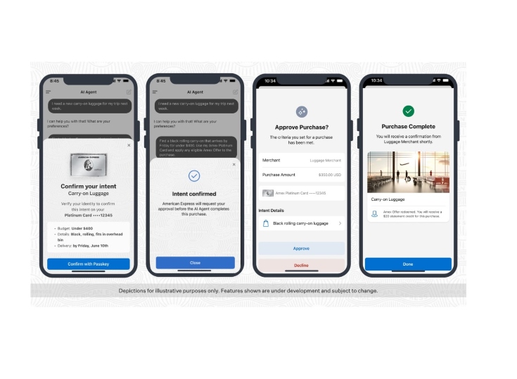 American Express propone un marco para autenticar pagos con agentes de IA