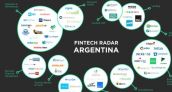 Argentina: el sistema  fintech creció por encima del 80%