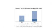 Se prev que el comercio electrnico representar el 24% del gasto global en tarjetas para 2023