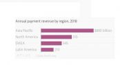 Las compaas asiticas de pago generan ms ingresos que casi las del resto del mundo combinadas