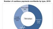 Nuevos medios de pago aceleran las sociedades cashsless