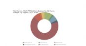 Solucin de SoftPos tendr crecimiento exponencial