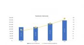 Banco Central de Ecuador reporta gran crecimiento de pagos digitales